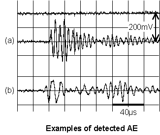 example of detected AE