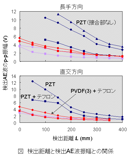 ���o�����ƌ��oAE�g�U��