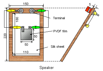 speaker