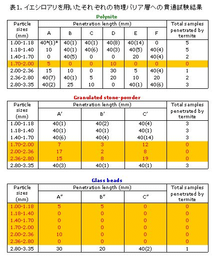 �ђʎ�������