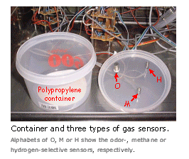 countainer and three types of gas sensors