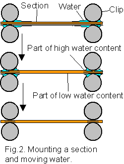 mounting a section and moving water