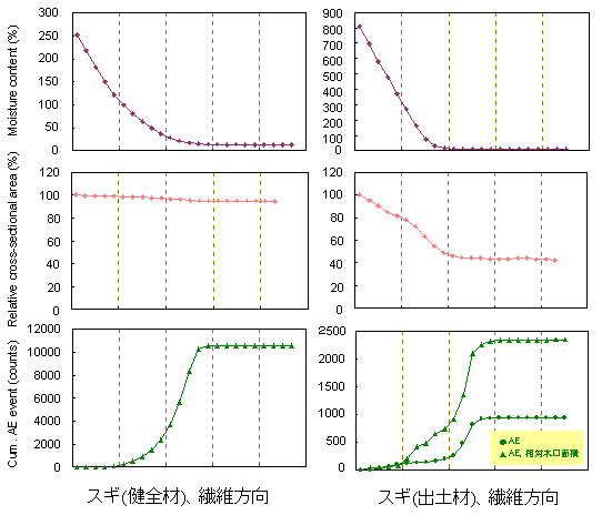 �@�ە����i�X�M�j