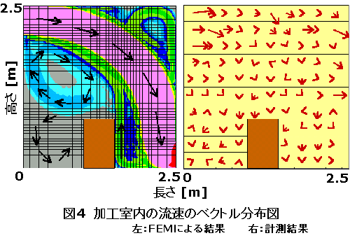 H̗̃xNgz}