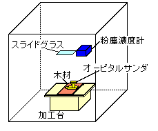 �������u�T��