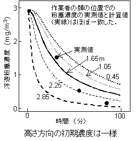 ���ԁ|���V������Z�x